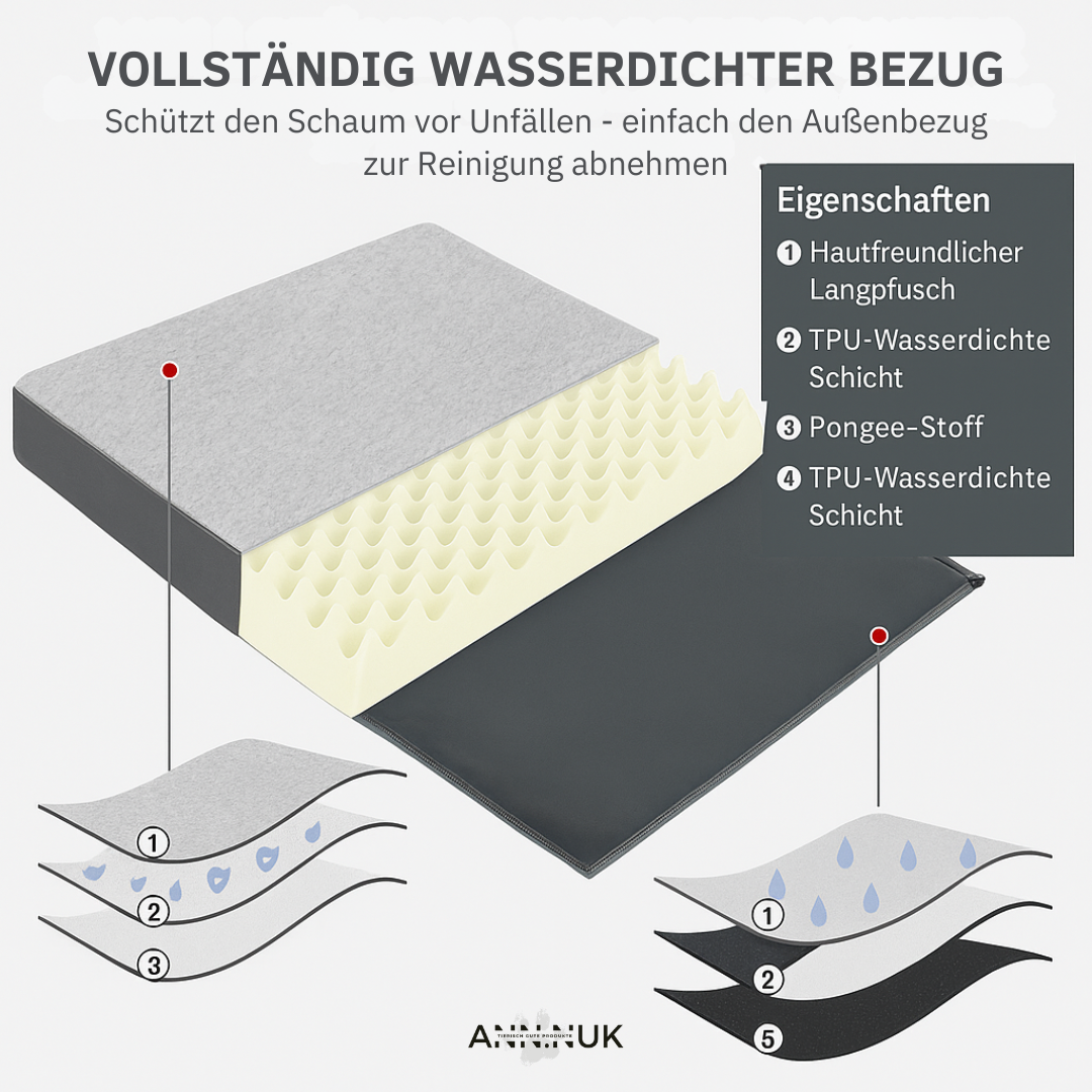 Orthopädisches Kissen FREY
