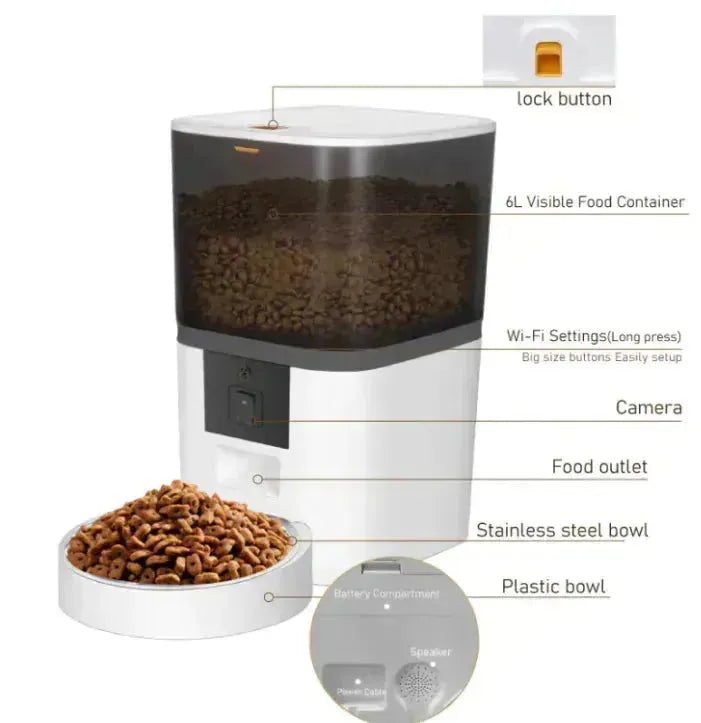 ANN.NUK - Automatischer Futterspender mit Kamera und App - ANN.NUK