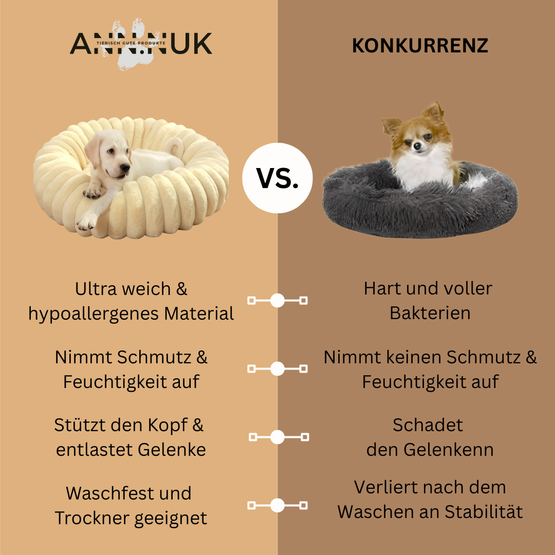 Orthopädisches Hundebett MINEA