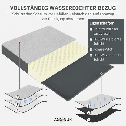 Orthopädisches Kissen FREY